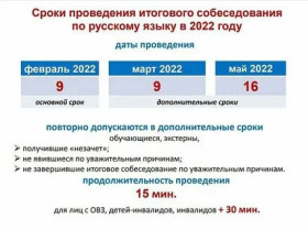 Проведение  итогового собеседования  в 9 классе.