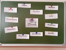 «Россия – мои горизонты».