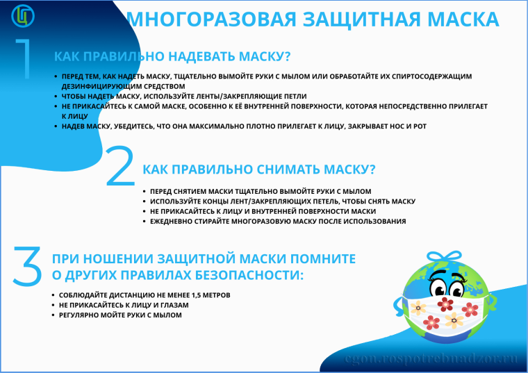 Профилактика гриппа и ОРВИ.